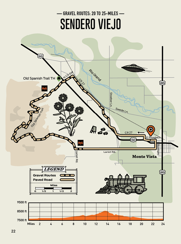 SENDERO VIEJO Route Map
